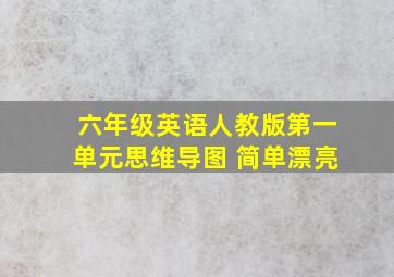 六年级英语人教版第一单元思维导图 简单漂亮